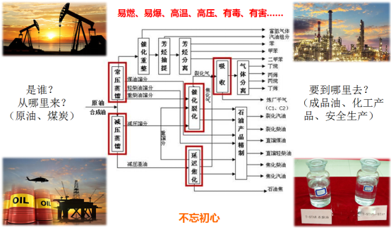 “防爆仪表”如何选型？深度好文！